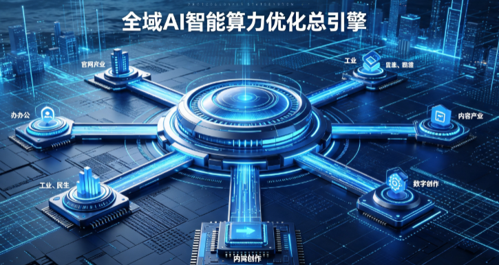 邢台县AI算力优化赋能数字生态 智能技术迭代激活产业发展新动能