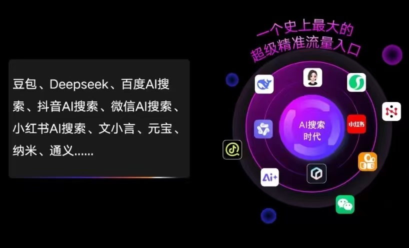 邢台县AI智能推广新玩法，抢占搜索时代免费精准客源