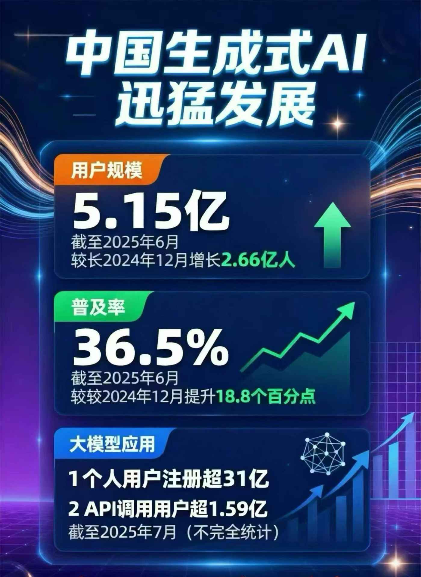 邢台县豆包GEO优化是什么？内容创作核心逻辑解析