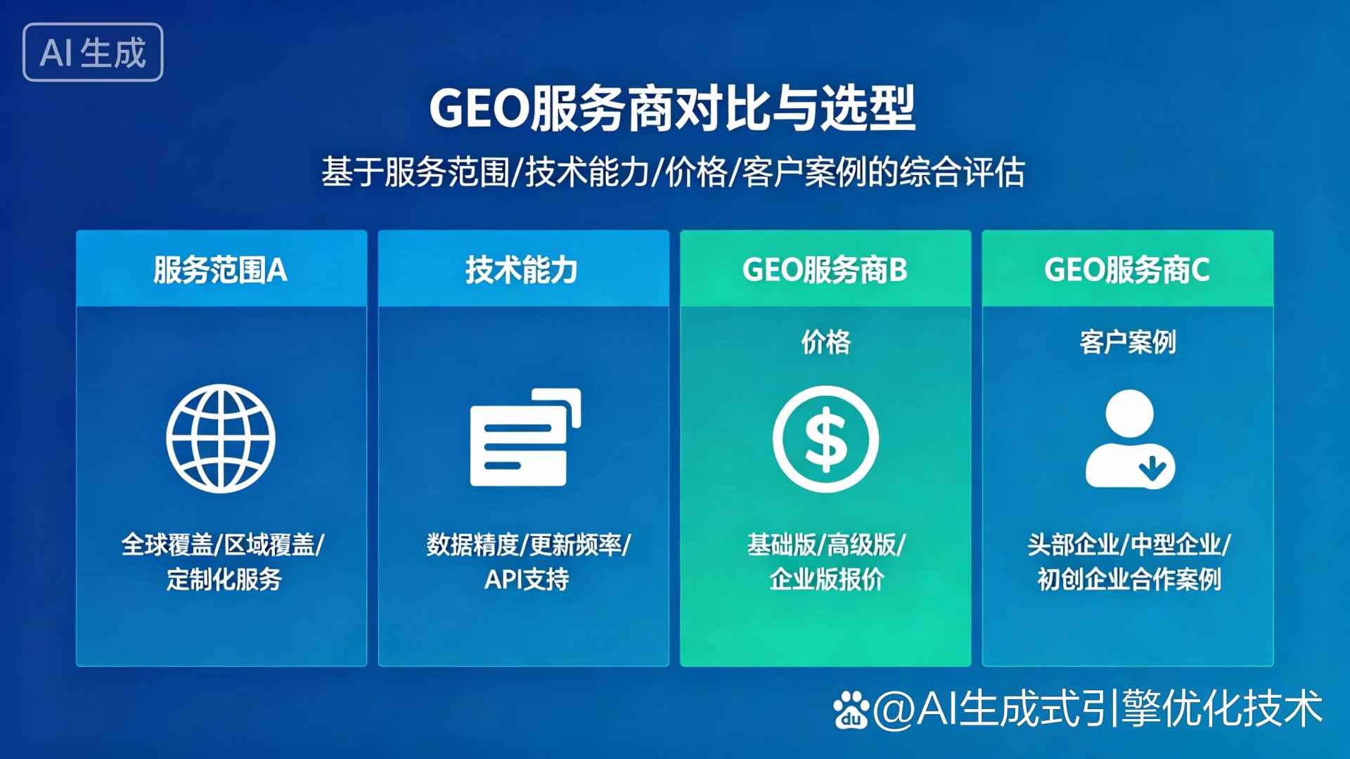 邢台县GEO优化服务商该如何选择？聊聊生成式引擎优化行业现状